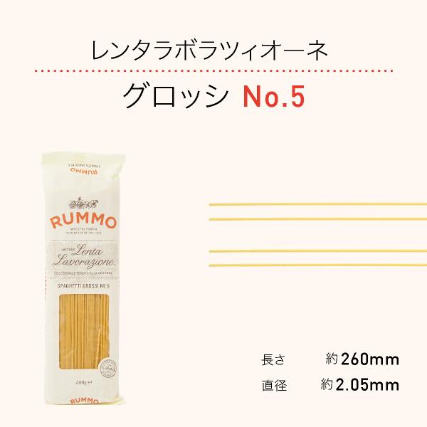 セゾンファクトリーレンタラボラツィオーネ スパゲティ グロッシ No.5（500g）※ラッピング、化粧箱詰め不可