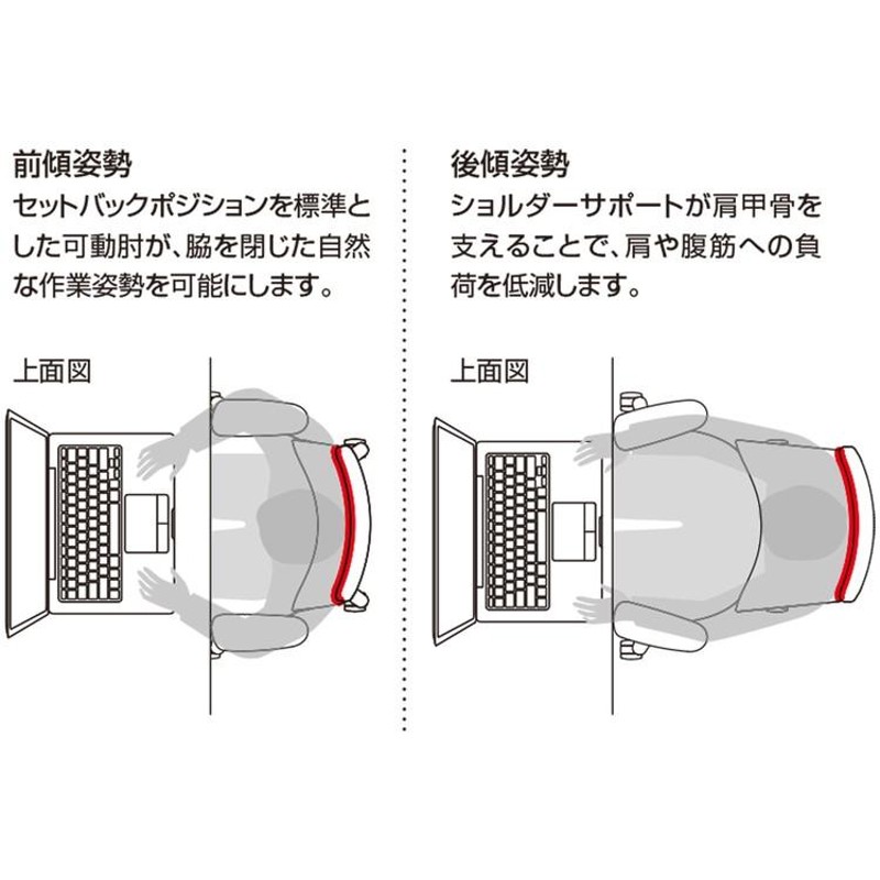 メーカー直送 コクヨ オフィスチェア 椅子 イス チェア ミトラ2 可動肘