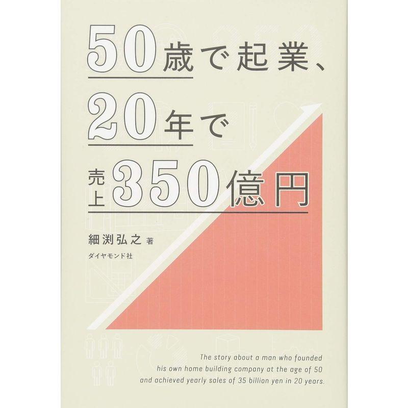 50歳で起業,20年で売上350億円