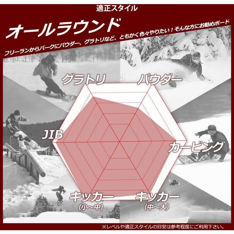 ALLIAN PRISM EAGLE スノーボード135