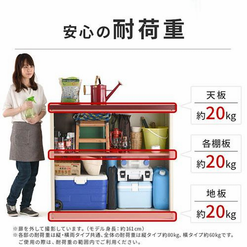 楽天市場】イマン ホーロー（キッチン用品・食器・調理器具）の通販