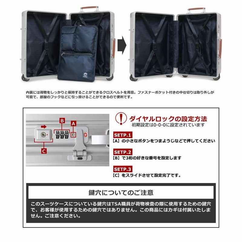 正規品 イノベーター スーツケース 10周年モデル 機内持ち込み 36L