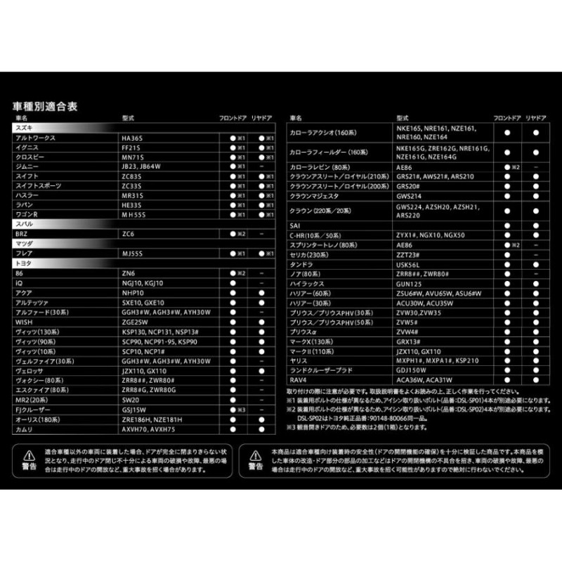 AISIN アイシン ドアスタビライザープリウス ・PHV 50系ZVW5＃ ４ドア