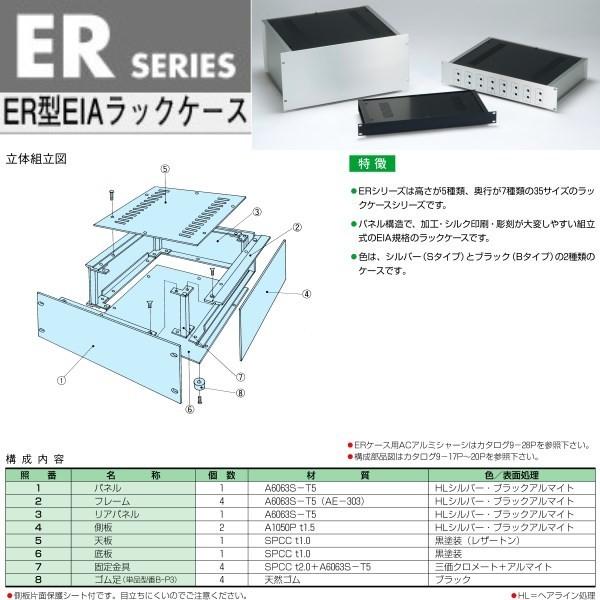 ＥＲ１３３-３２Ｓ　ＥＲ型ＥＩＡ規格３Ｕ用ラックマウントケース　（送料無料