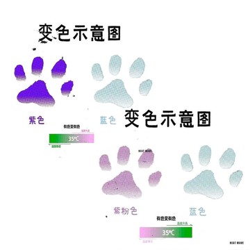 🔥精品優選🔥貓爪變色身體貼紙可愛彩繪溫變紋身貼貓爪體溫變色可愛情侶送禮物
