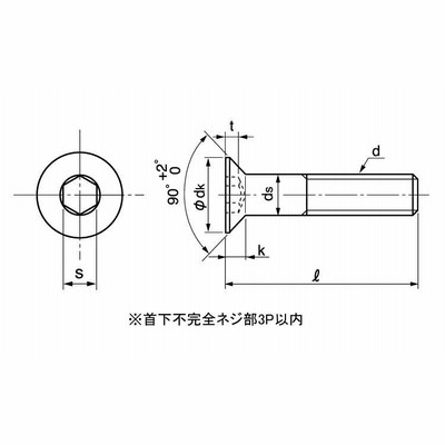 皿ＣＡＰ（東工舎 《標準(または鉄)/三価ブラック》（4 X 22 17個入 400円 ID:2244461 5日以内発送）