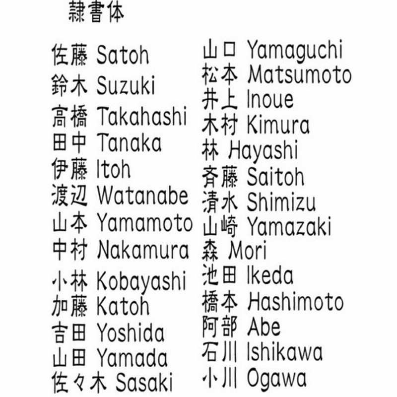 アクリル表札 ミッキーモチーフ ディズニー 通販 Lineポイント最大get Lineショッピング