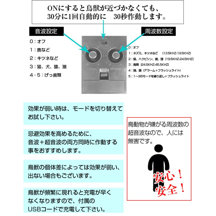 ソーラー式 鳥獣害対策　『鳥獣ブロック』　Ｓ−１