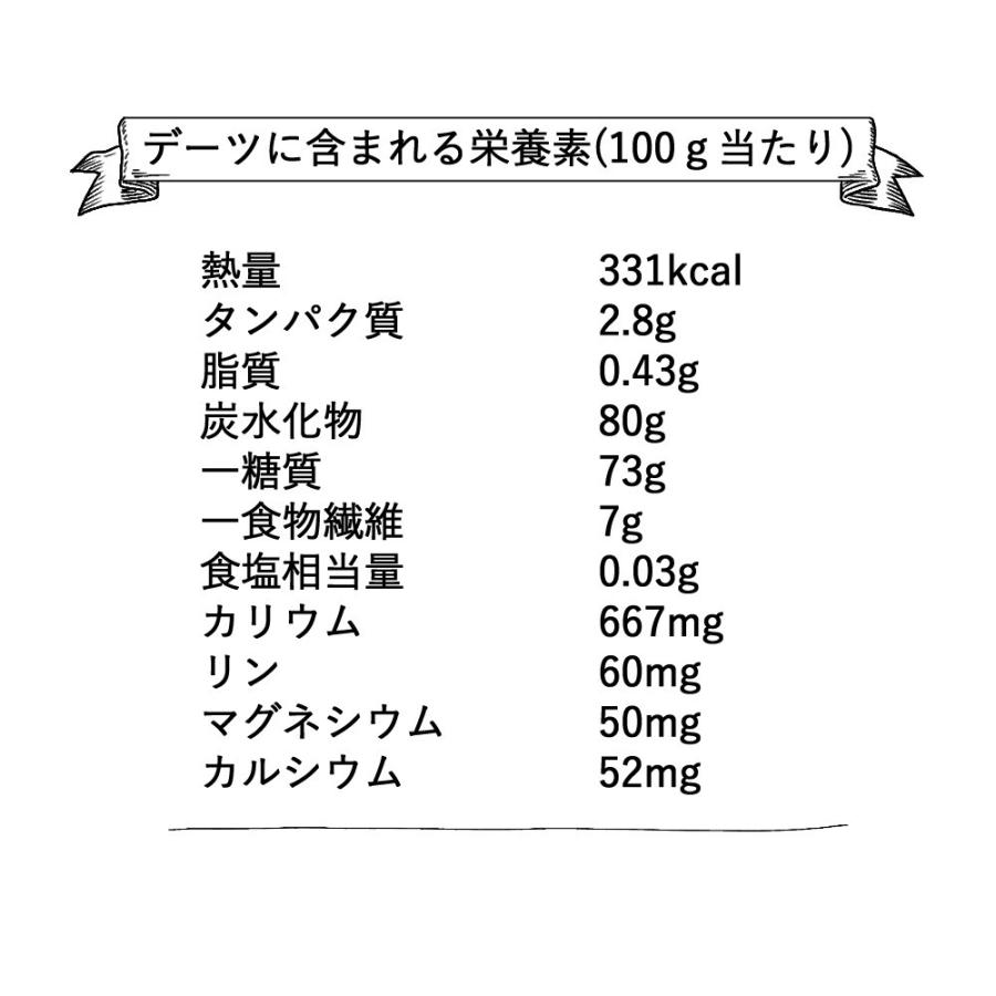 デーツクラウン デーツ クナイジ種 1Kg×2  濃厚な甘さ