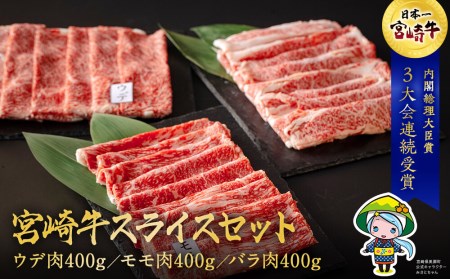 宮崎牛 ウデ モモ バラ スライス 各400g 合計1.2kg ミヤチク 冷凍 牛肉 内閣総理大臣賞受賞 宮崎県産 国産 牛肉 送料無料 薄切り うす切り 炒め物 すき焼き しゃぶしゃぶ 牛肉 肉巻き 肉じゃが ビーフペッパーライス 食べ比べ セット 牛肉 詰め合わせ ギフト プレゼント 贈り物 牛肉