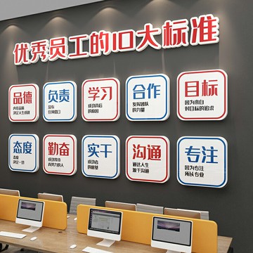 公司企業文化墻貼裝飾團隊辦公室勵志標語掛畫會議室走廊樓梯激勵