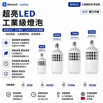 隔日到貨【怕耗電增加負擔？節能換新】E27 LED燈泡 工業燈泡 超亮省電 白光照明 長時間使用工廠家庭推薦