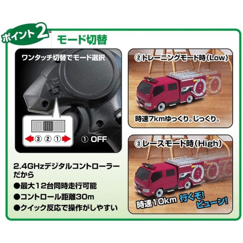 KYOSHO EGG R/C First Mini-Z モリタ消防車 CD-1型 ミラクルLight 1/28