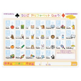 両面アルファベット ローマ字一覧表 返品 交換 キャンセル不可 イージャパンモール 通販 Lineポイント最大1 0 Get Lineショッピング