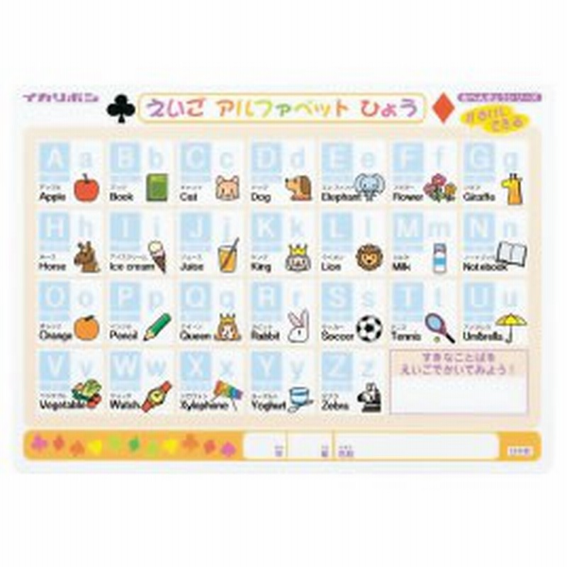 両面アルファベット ローマ字一覧表 返品 交換 キャンセル不可 イージャパンモール 通販 Lineポイント最大1 0 Get Lineショッピング