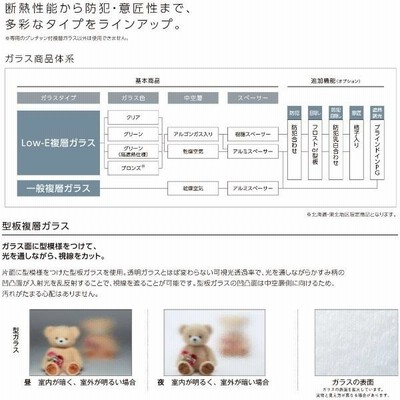 サーモス2H LIXIL 縦すべり出し窓 オペレーターハンドル 02311 W275