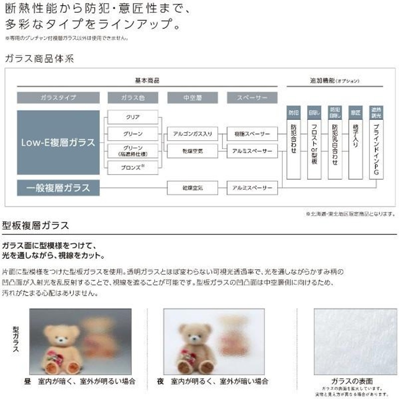 【タイムセール！】 サーモス2H LIXIL 高所用横すべり出し窓 16005