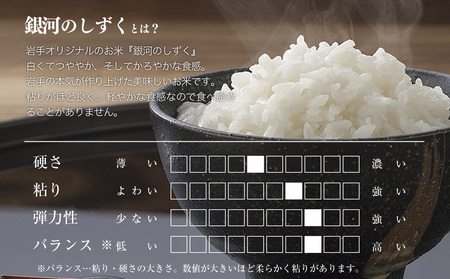 岩手県矢巾町　徳田米の産地より「令和5年産銀河のしずく」10kg×3ヵ月　合計30kg