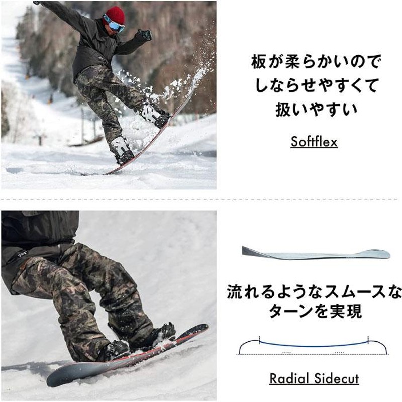 SALOMON FRONTIER サロモン フロンティア スノーボード 板 メンズ 2021