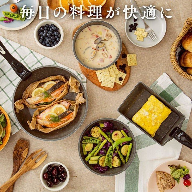 お鍋とフライパンのセット 楽天市場】フライパン セット（生産国中国）の通販