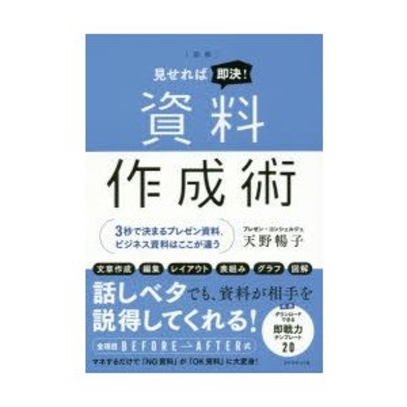 TEDトーク世界最高のプレゼン術