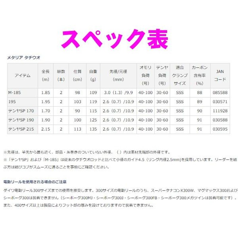 ダイワ メタリア タチウオ テンヤSP 170 ロッド 船竿 通販 LINE ...