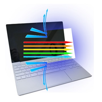 EZstick HP Envy 13-ba 13-ba1036TU 13-ba1037TU 特殊規格 防藍光螢幕貼 抗藍光 (13.3吋寬)