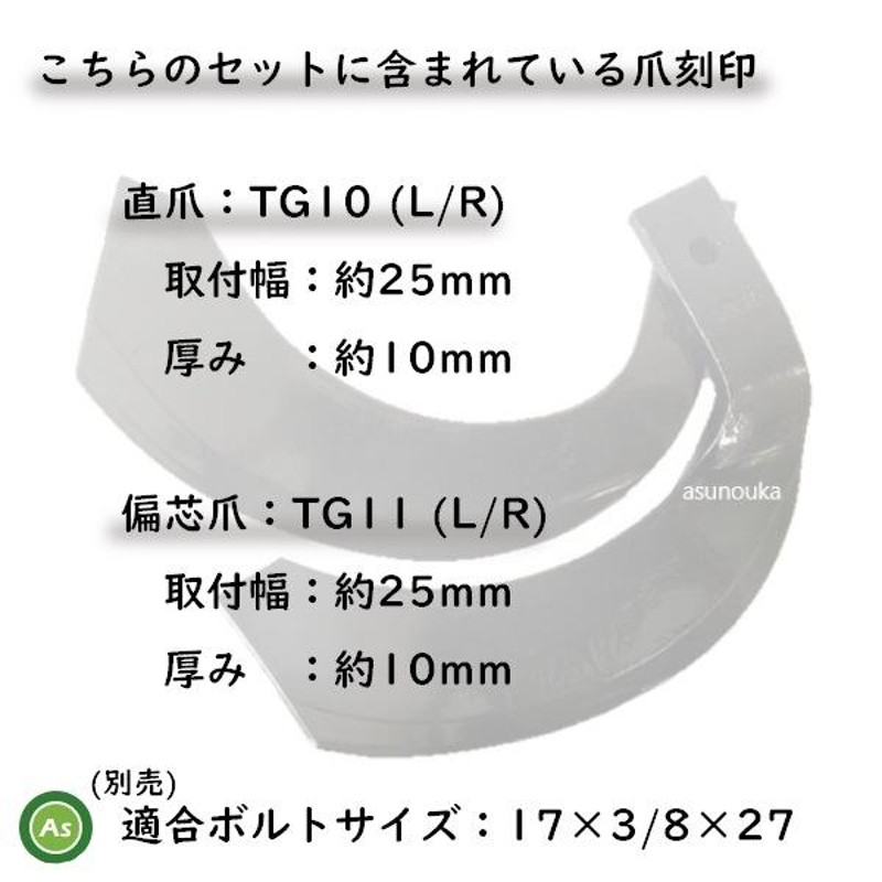 東亜重工 クボタ トラクター爪 ロータリー爪 耕うん爪 32本 1-130