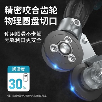 驚爆價 實用好物推薦 可開發票 電鑽切割器 電動裁剪機 鐵剪刀 剪鐵皮 金屬板切割器 改裝剪板器 工具 電鑽轉剪板器 電