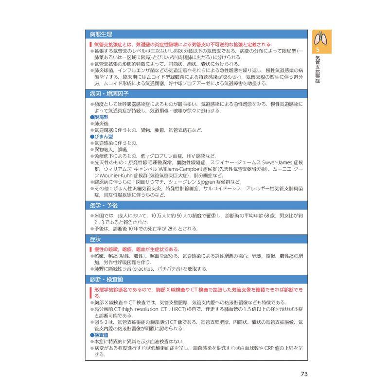 病期・病態・重症度からみた 疾患別看護過程 第4版 病態関連図