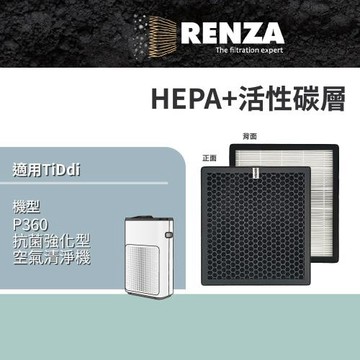 適用 TiDdi P360 抗菌強化型空氣清淨機 HEPA+活性碳二合一濾網 濾芯
