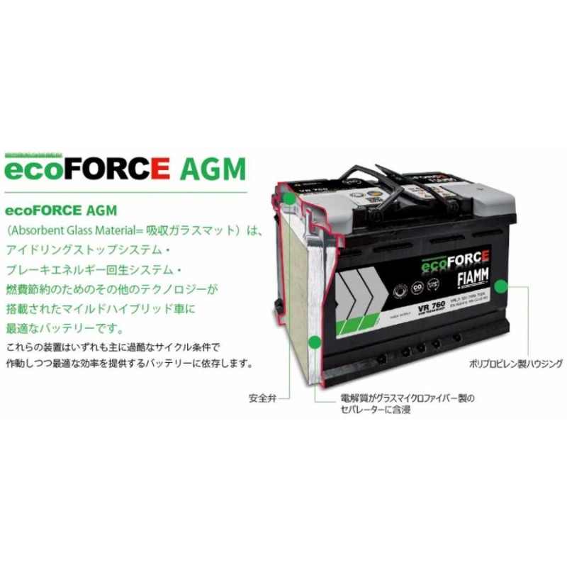 FIAMM フィアム ベンツ BMW サブバッテリー AGM 12V 12Ah 200CCA 7906198 VR200 BTX14  2115410001 61219394648 バッテリー 補器 補助 スターター セカンド | LINEショッピング