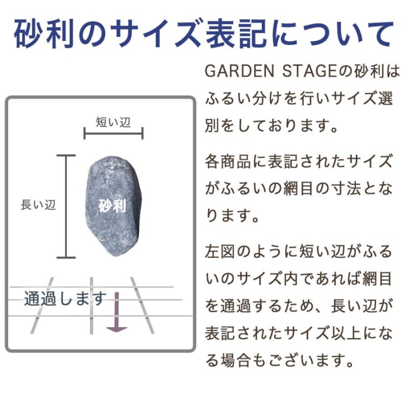 砕石 砂利 庭 ガーデニング 防犯砂利 砂利敷き エクステリア 外構 300kg 20kg×15 2-3cm 造園 天然石 防犯 建物周り 駐車場  大粒 白砕石 白 ホワイト アプローチ | LINEブランドカタログ