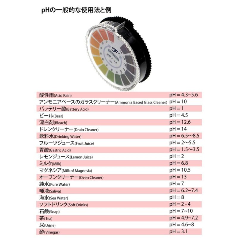 97％以上節約97％以上節約TOUFEIYUAN リトマス試験紙 PH 1-14試験紙リトマス紙 PH酸塩基試験 ロールタイプ 5ｍ、唾液尿水土壌試験ペットフードおよび  水質検査、土壌検査