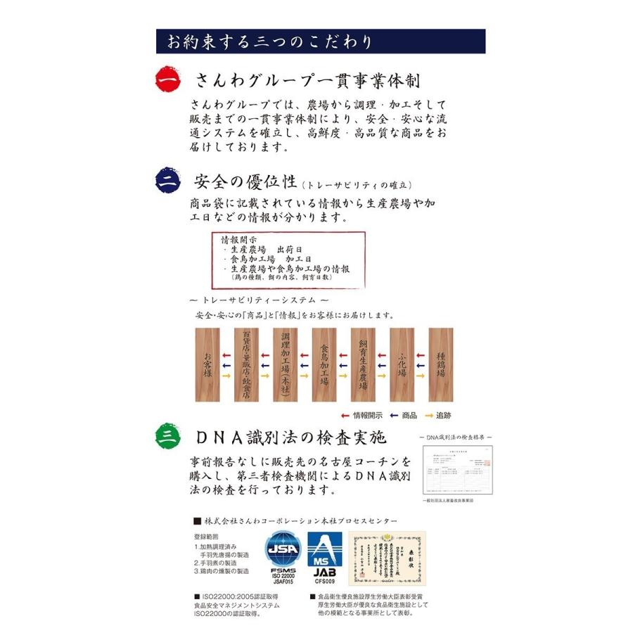 ささみ 鶏ささみ 送料無料 創業明治33年さんわ 鶏三和 地鶏 鶏肉 三和の純鶏名古屋コーチささみ肉1kg 4〜5人用