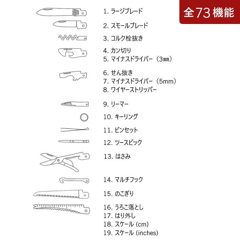 VICTORINOX スイスチャンプ XXL