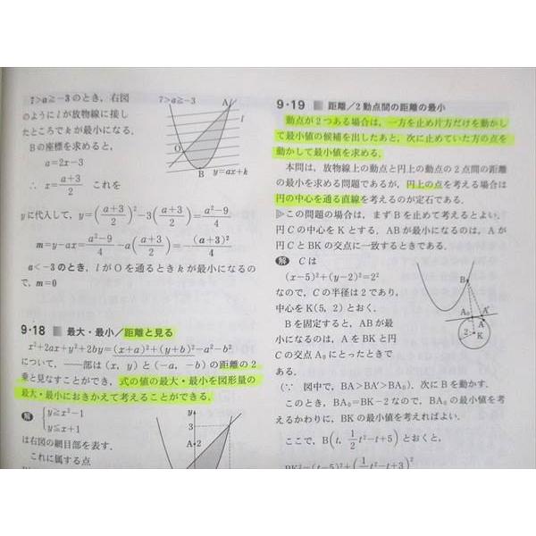 UW14-188 東京出版 大学への数学 2019年4月臨時増刊 飯島康之 坪田三千雄 横戸宏紀 石井俊全 他 08m1B