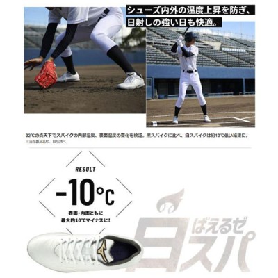 ミズノ MIZUNO ミズノプロ MIZUNO PRO ミズノプロQS 野球用スパイクシューズ 11GM1900 01 超硬チップ 樹脂底スパイク  2020春夏 野球スパイク 高校野球 中学生 | LINEブランドカタログ