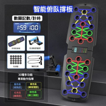 【臺灣有貨】伏地挺身器 伏地挺身 重訓 胸肌訓練器 俯臥撐板 俯臥撐支架 多功能俯臥撐板 健身器材 健身