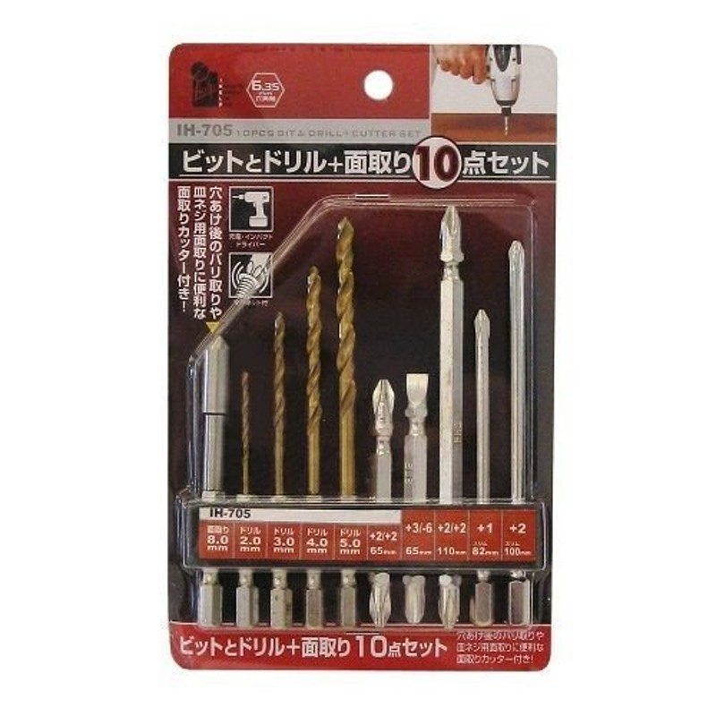 NACHi ナチ ステン用 AG-SUSドリルショート AGSUSS 2mm 通販