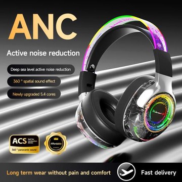 跨境新款降噪AN-1私模發光頭戴式藍牙耳機可折疊插卡無線燈光工廠