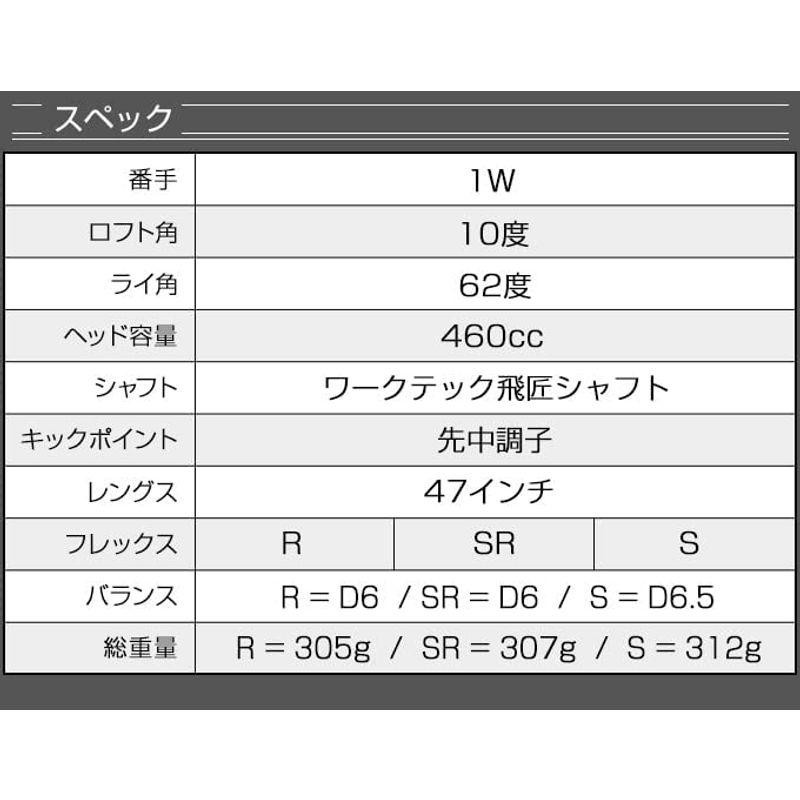 ゴルフ クラブ ドライバー レフティ ダイナミクス SLE ルール 適合 ...