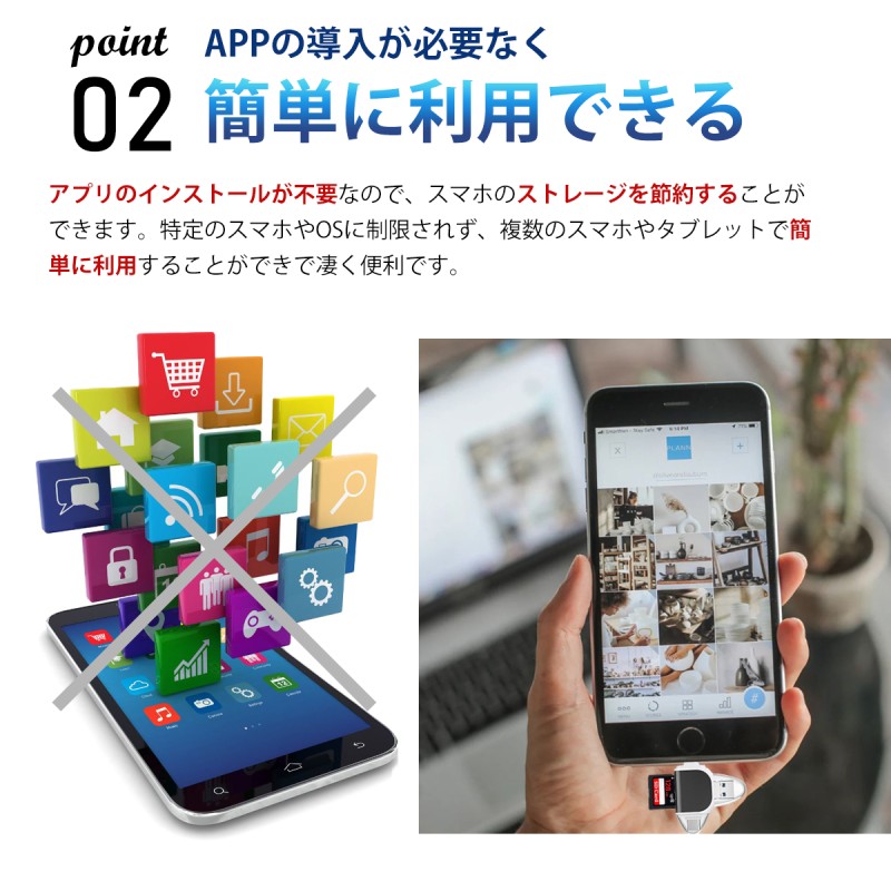 スマホ カードリーダー 1TB対応 SDカードリーダー iPhone バックアップ USBメモリ 写真 保存 データ スマホ マイクロSDカードリーダー  SDカードカメラリーダー | LINEショッピング