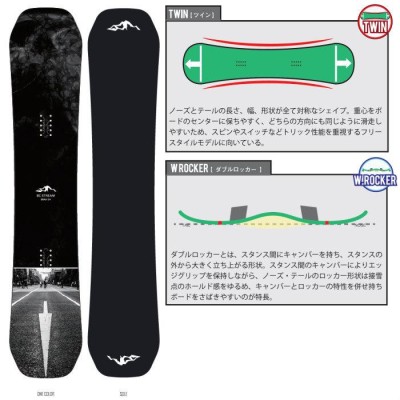 21-22 BC STREAM SNOWBOARD BRAH 148/151/154 ブラフ