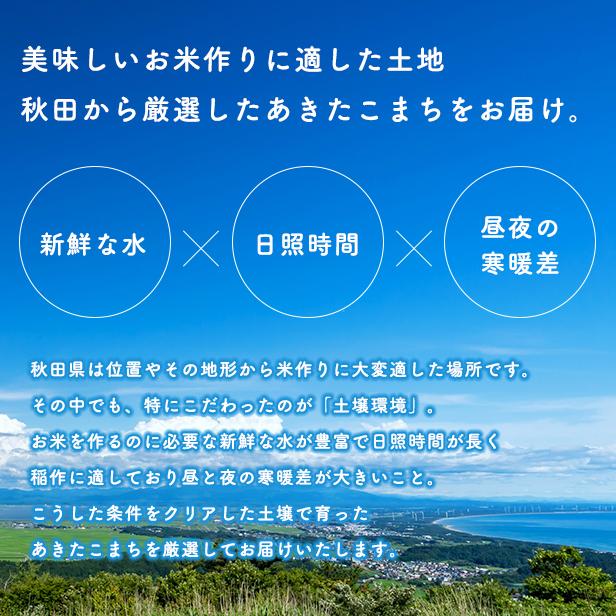 新米！令和5年産 あきたこまち家計お助け米 農家直送便 20ｋｇ（5ｋｇ×4袋）