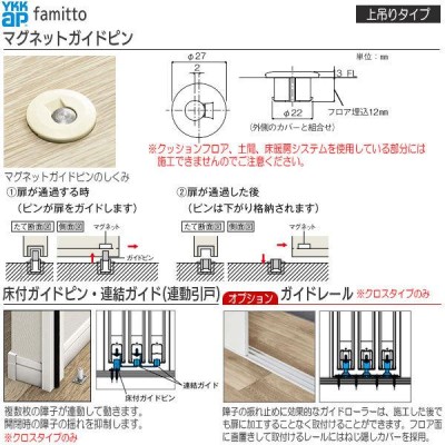 クーポンで10％OFF】YKKAP室内引戸 ファミット[木調タイプ] 片引き戸(3