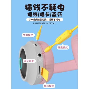 兒童耳機藍牙頭戴式TF插卡幼兒園故事機學生網課高鐵飛機護耳降噪