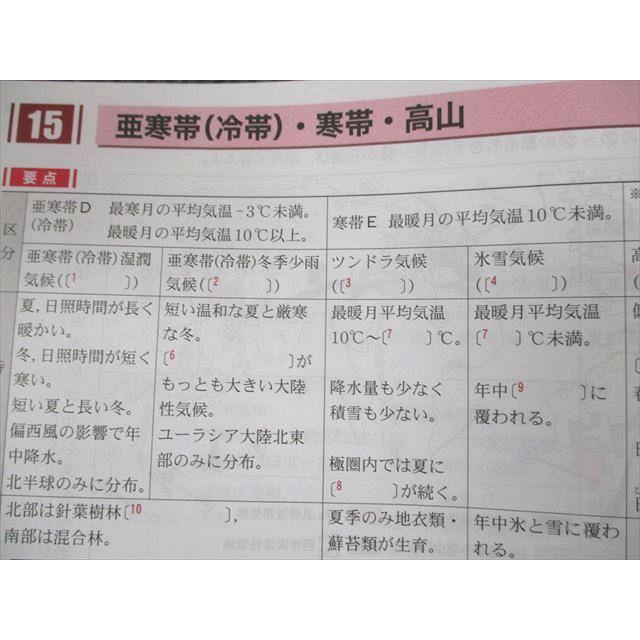 UR94-033 啓隆社 サクシ−ド 地理 2022年 状態良い 問題 解答付計2冊 13   s1B