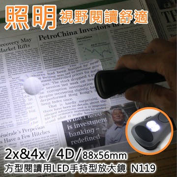 [Hamlet] 2x&4x/4D/88x56mm 方型閱讀用LED手持型放大鏡 N119
