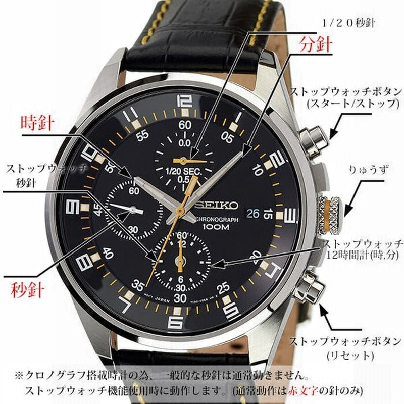 セイコー 腕時計 SEIKO 時計 海外モデル クロノグラフ メンズ